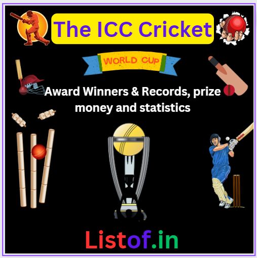ICC World Cup 2023 Awards