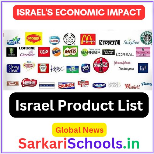 List Israeli Brands and Products