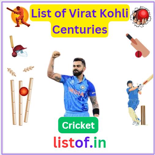 List of Virat Kohli Centuries || India national cricket team vs south africa national cricket team match scorecard